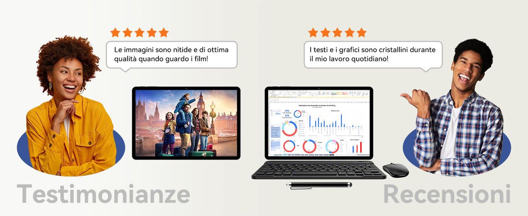 Tablet T12 Pro da 11,5 pollici con display BOE 2.8K, Android 16, processore Helio G100, 32+256GB di memoria, batteria da 8000mAh, dual SIM 4G, riconoscimento facciale, fotocamera da 13MP, con tastiera/mouse/penna/custodia