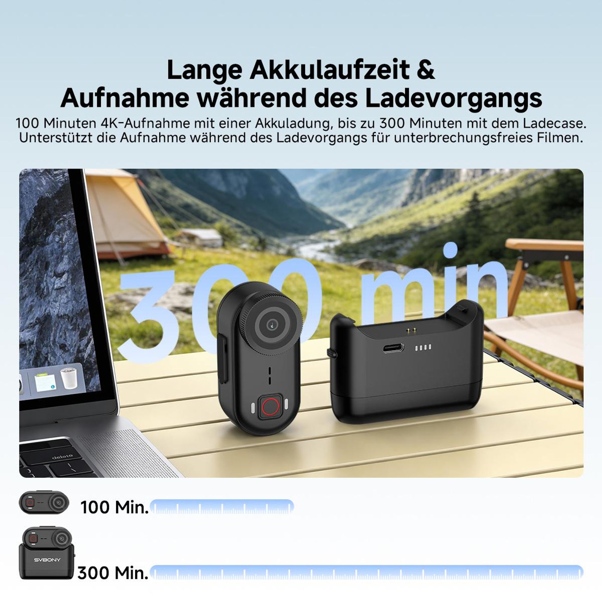 SVBONY SVGo M3 POV Action Kamera, 4K/30fps, 64GB Speicher, 43g Ultraleichte, Mini Bodycam, IP68 Wasserdicht bis 10m, 300 Min Akkulaufzeit, WLAN App