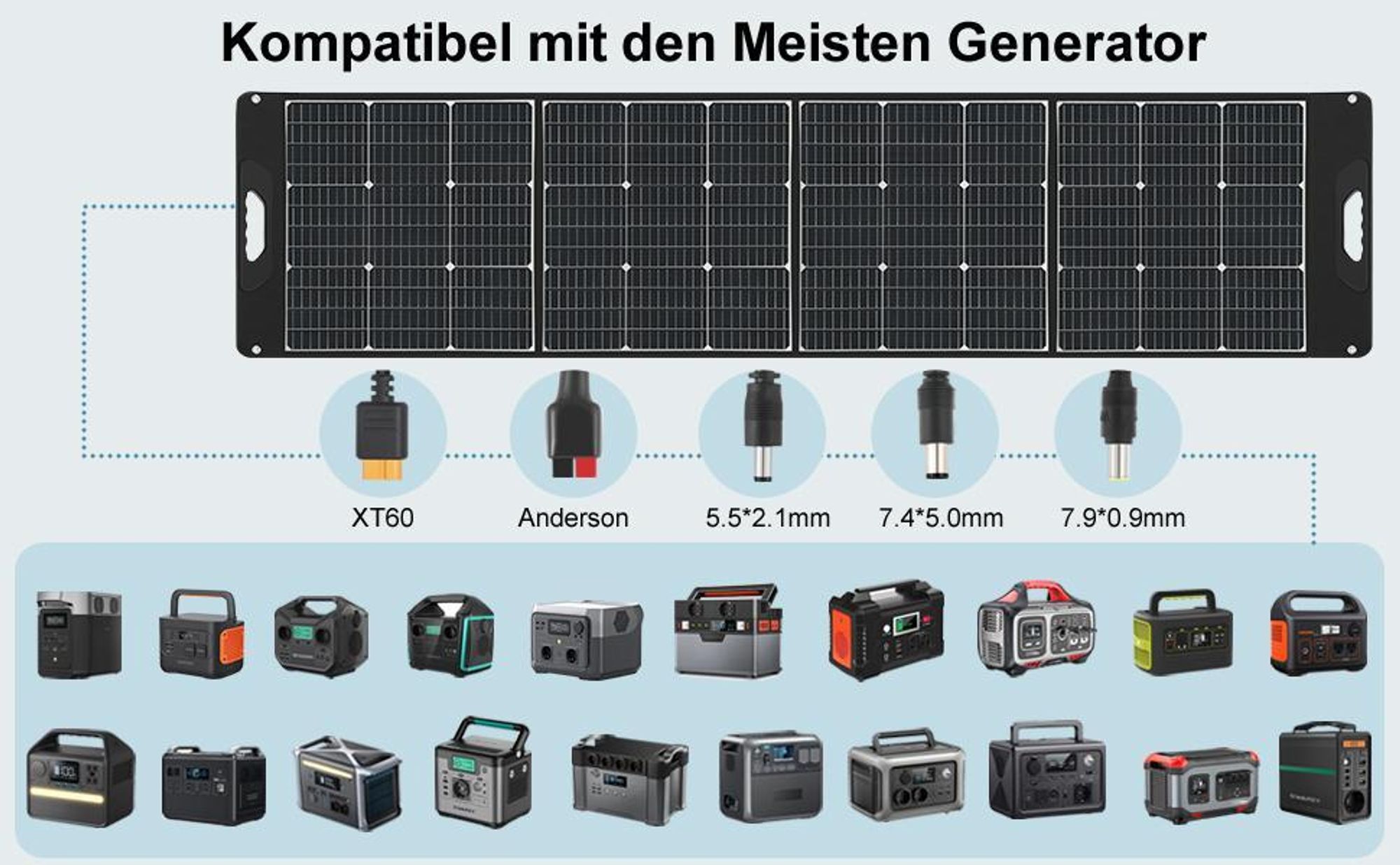 Přenosná elektrárna,Solární napájecí stanice,Solární generátor,Nabíječka,Powerbanka,napájecí stanice