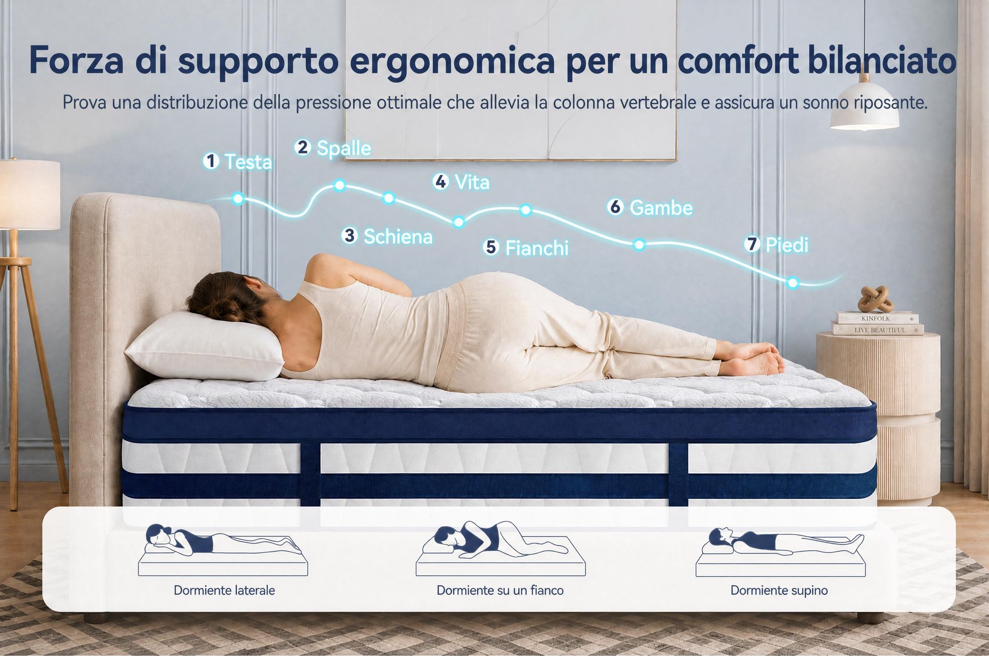 Materasso 160x200, 26 cm di altezza, con topper integrato, materasso a molle insacchettate a 7 zone, livello di supporto H3/H4 – rivestimento premium da 420 g/m²
