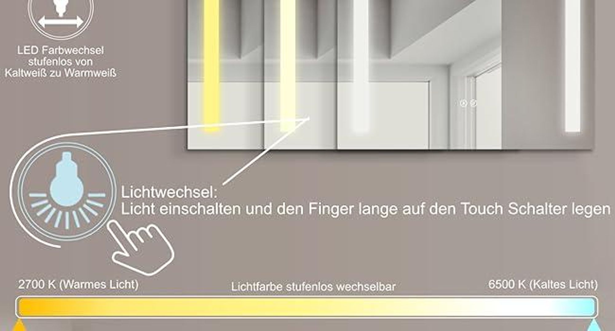 HOKO Badspiegel Wandspiegel 50x70+LED Wechsel Warmweiß-Kaltweiß-Neutral. mit Touch Schalter/Wandschalter einschaltbar. Speicherfunktion.IP44.Lindau