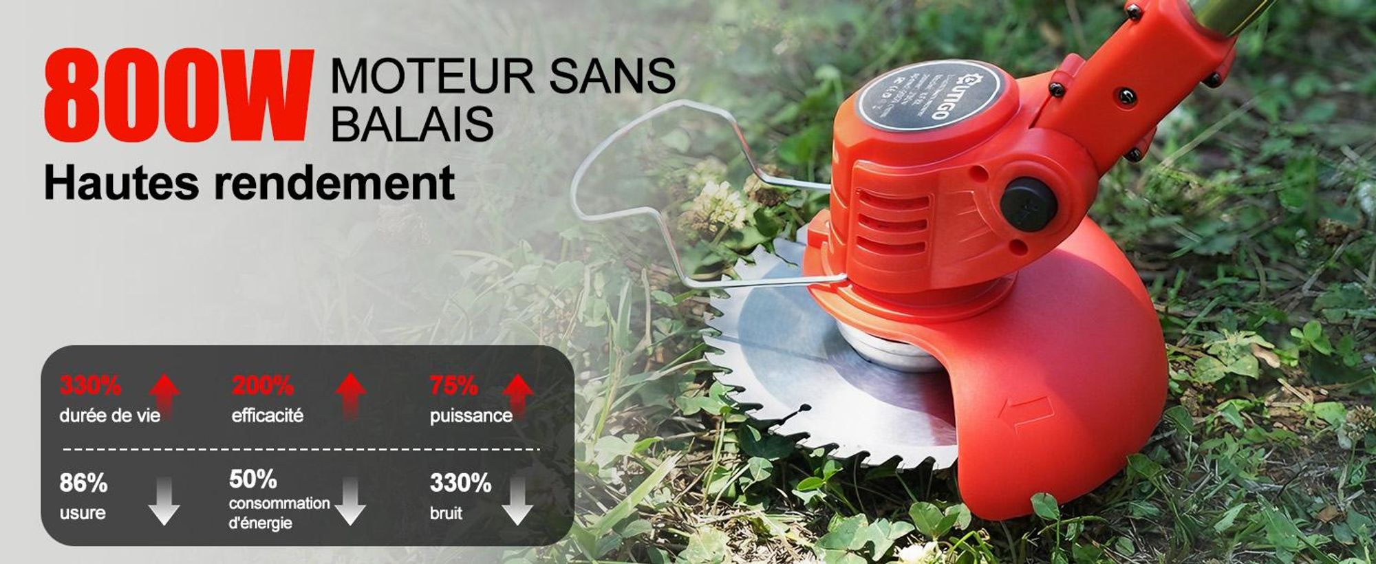 OUTIGO Debroussailleuse Electrique sans Fil, Débroussailleuse à Gazon sans balais avec 2 Batteries et 4 Lames avec poignée réglable