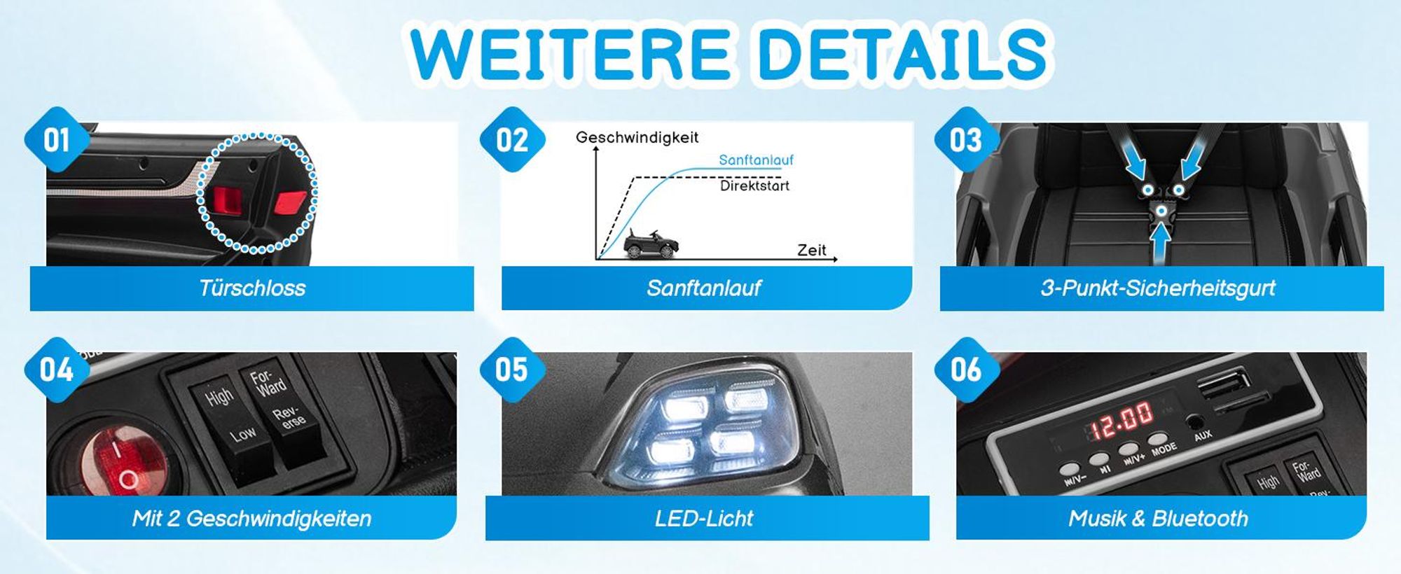 FCH Kinder Elektroauto 12V Kinderauto Elektrisch 2,4G-Fernbedienung, Porsche Cayenne Elektrofahrzeuge mit MP3, Musik, Hupe, LED-Leuchten (grau)
