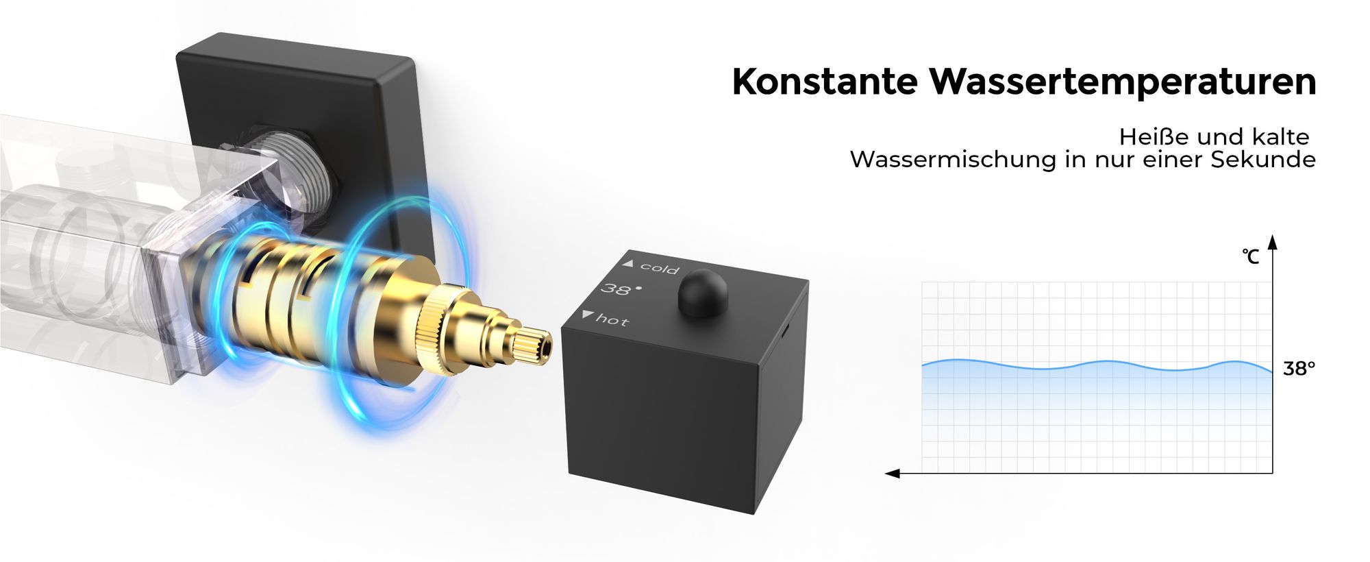 Heilmetz Duschset Schwarz Matt mit Thermostat, Regendusche Quadratisch 20x20 cm, Edelstahl Duschsäule inkl. Handbrause, Höhenverstellbar