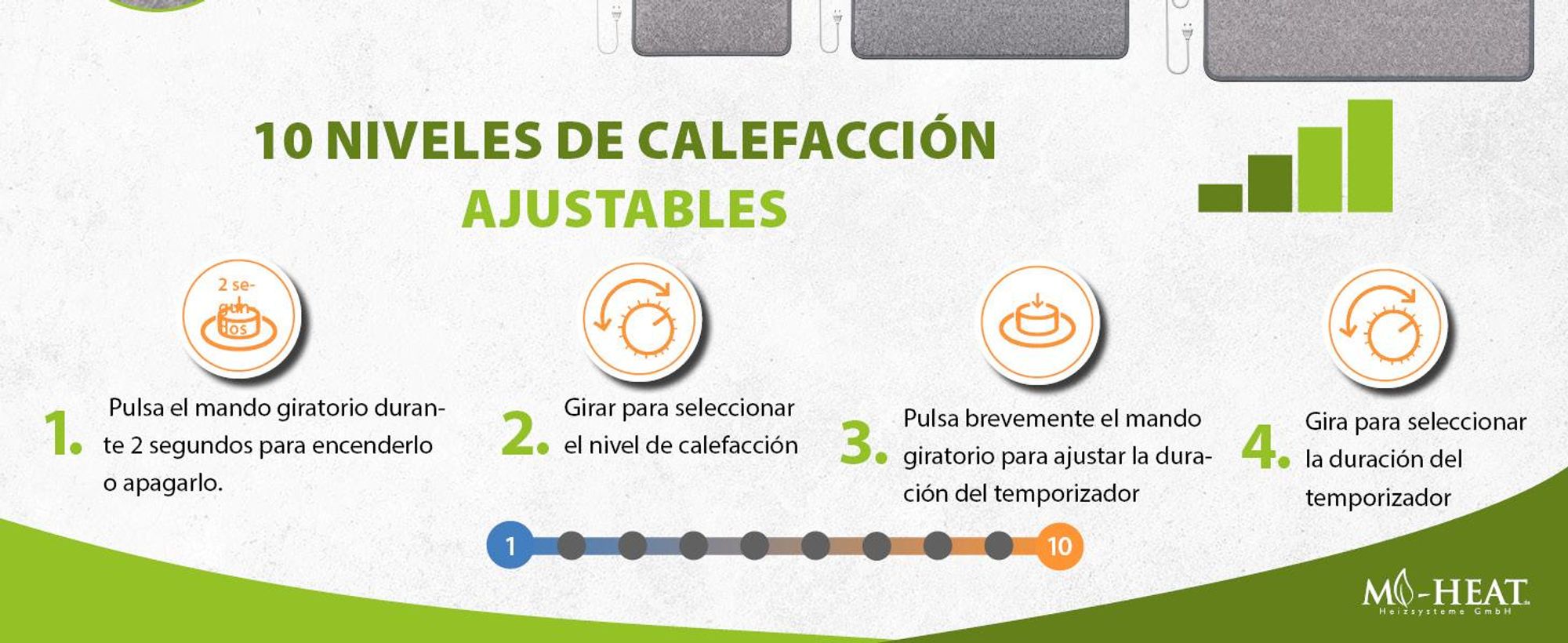 Alfombra de PVC para infrarrojos, alfombra calefactora para pies, alfombrilla calefactora para pies de 55x80 cm, con fibra de carbono