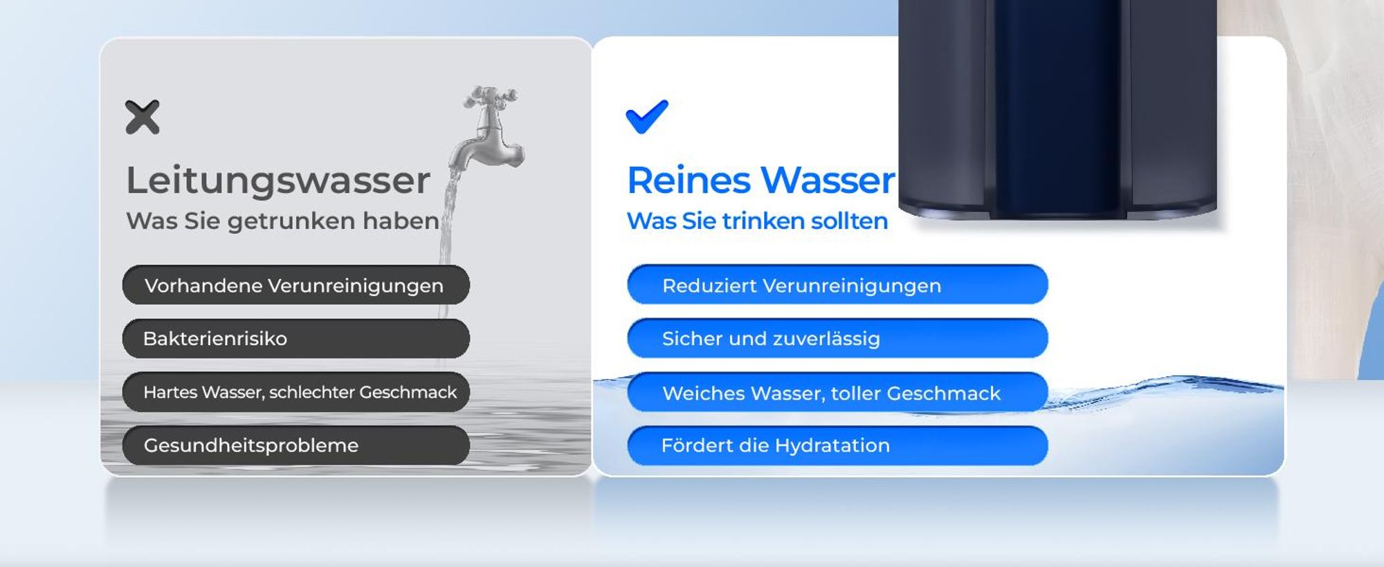 Waterdrop Instant Eletric Wasserfilter Kanne, 3.5L 3 Monate Wasserfilter Outdoor Trinkwasser System, Blau(mit 3 757 Liter Filter)