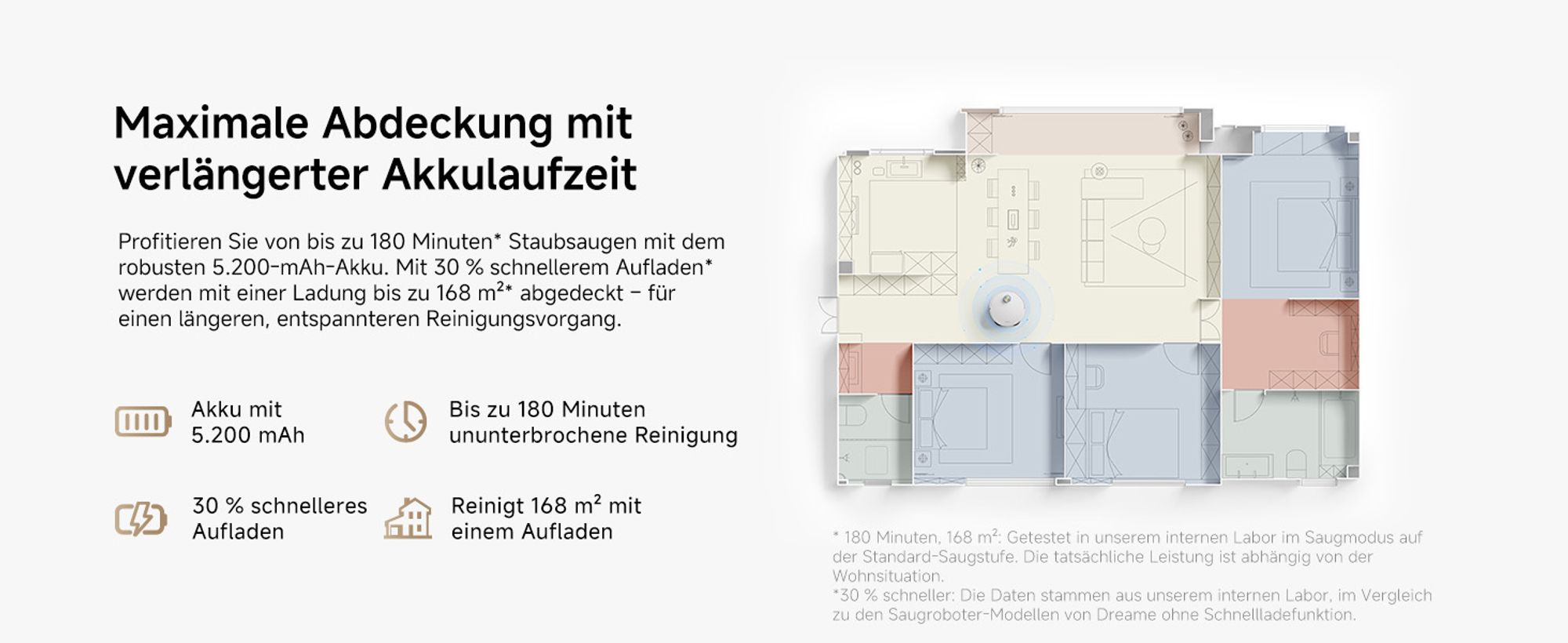 Dreame L40 Ultra AE Roboterstaubsauger mit Wischfunktion 2in1, 19000 Pa Saugleistung, 75 °C Selbstreinigung, Anti-Tangle, Dual-Line-Laser, Weiß