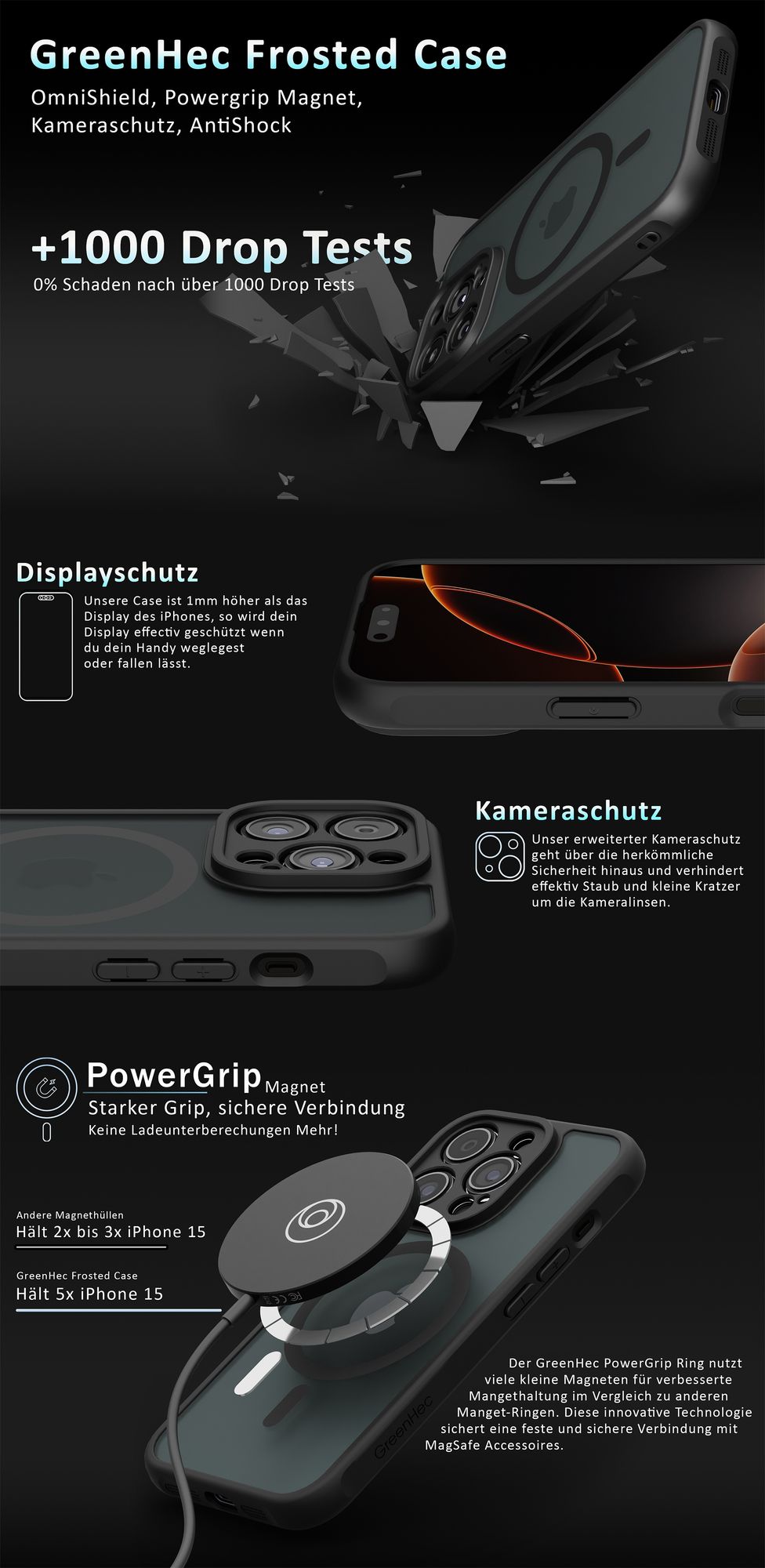 iPhone 17e / 16e Hülle Magsafe Case  | Kameraschutz - Matt Schwarz Dünn | Magnetisch Schutzhülle  Cover | GreenHec Frosted Case