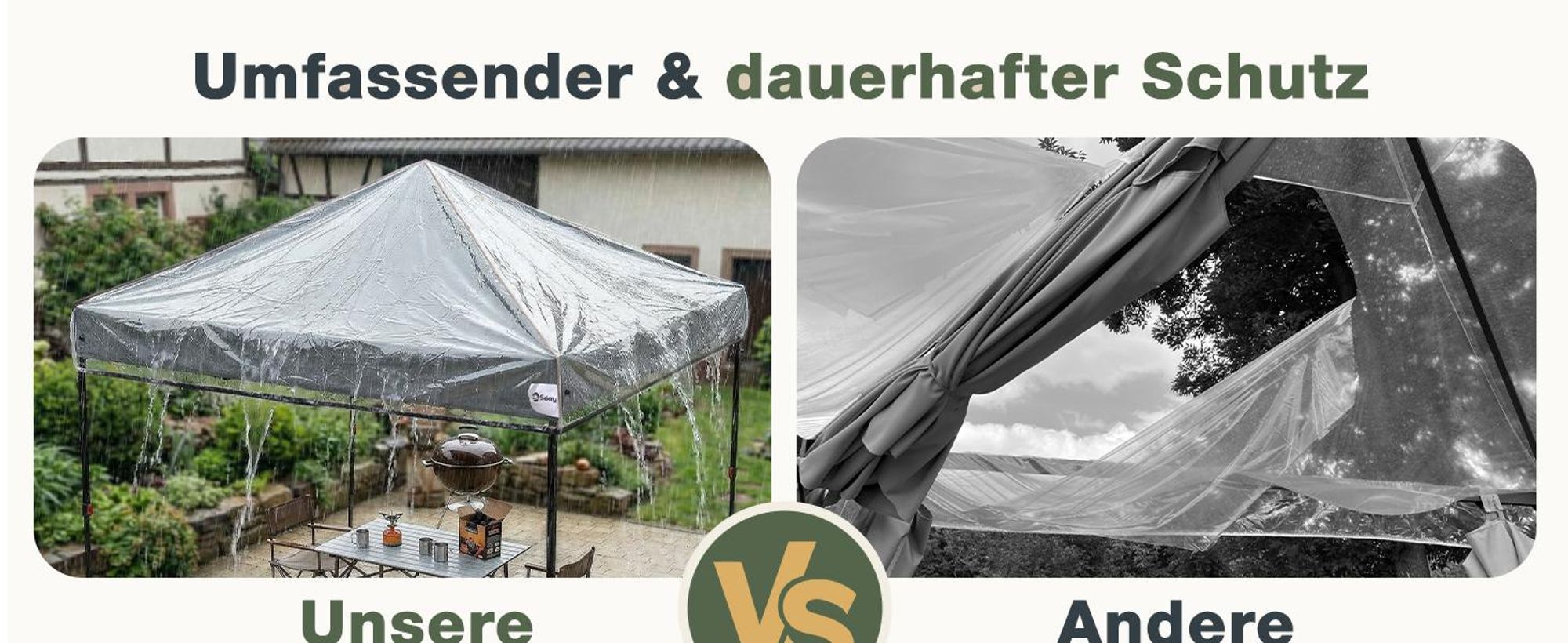 Sekey Ersatzdach Pavillon 3x3 m, Transparent EVA Material, Wasserdicht & Winterfest, Garten Pavillon Dach Ersatz
