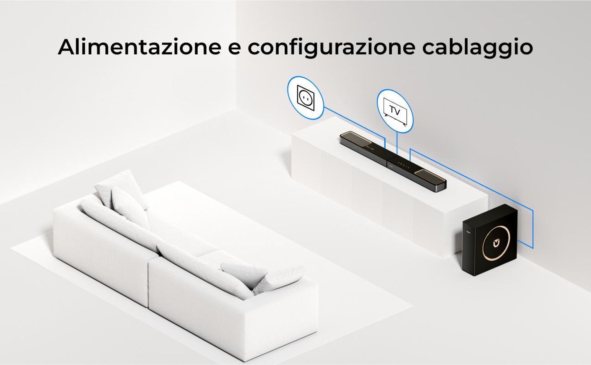 ULTIMEA Soundbar a 3.1.2 canali con Dolby Atmos, sistema surround per TV con subwoofer da 6,5 pollici, Bluetooth 5.4, HDMI eARC, 360W, Skywave F30 Boom