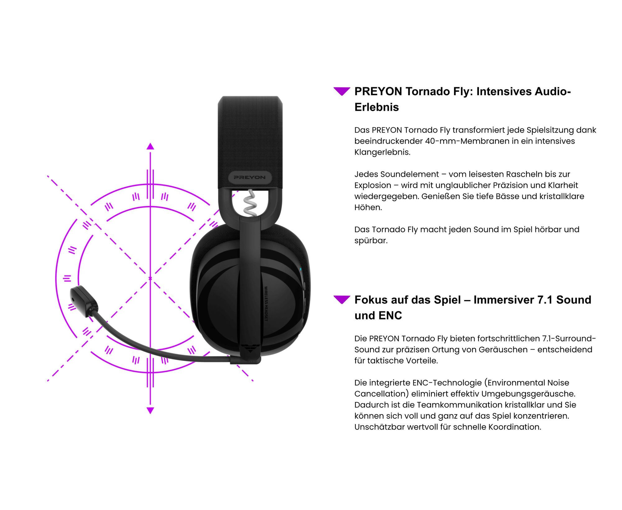 PREYON Tornado Fly | Over Ear Headphones | Gaming-Kopfhörer PTF40B, Bluetooth 5.2, Wireless 2.4 GHz, ENC Noise Canceling, Surround 7.1, Schwarz