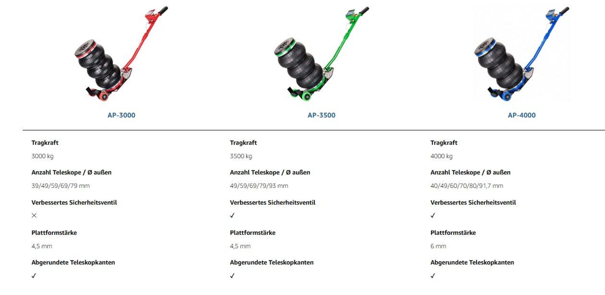 Pneumatischer Wagenheber AP-3000 STIX mit Luftkissen, Tragkraft 3T, Hubbereich 150–400 mm