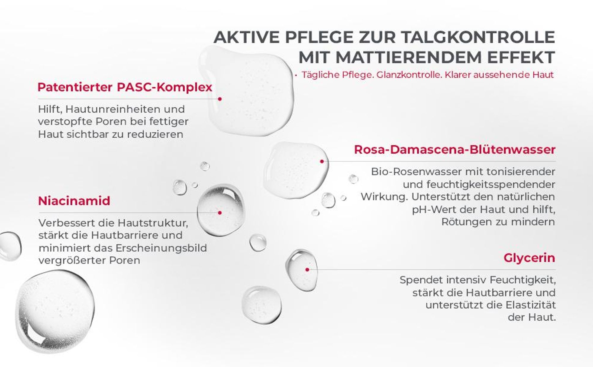 Aktivlotion für fettige und problematische Haut Acnaut 60ml