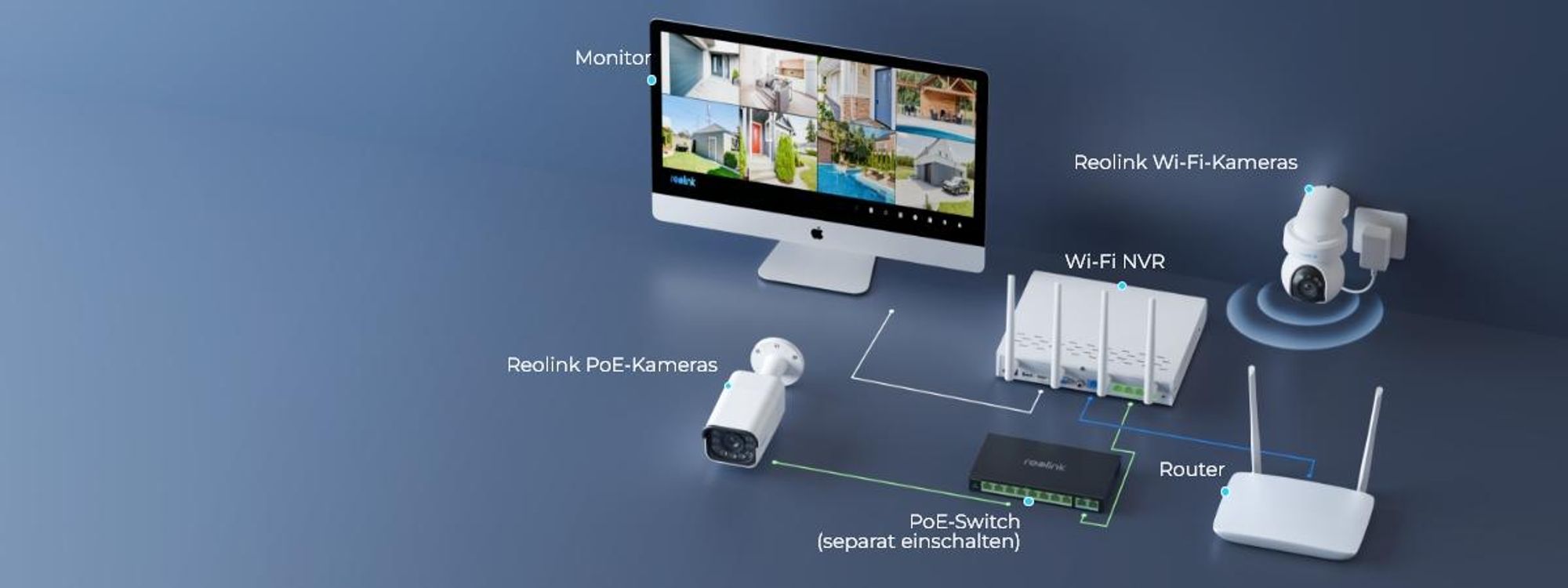 Reolink RLK12-800WPT4 Überwachungssystem, 4X 4K 8MP WiFi 6 PT Überwachungskamera & 16CH 2TB HDD WiFi NVR, Auto-Tracking, Smarte Erkennung, Nachtsicht