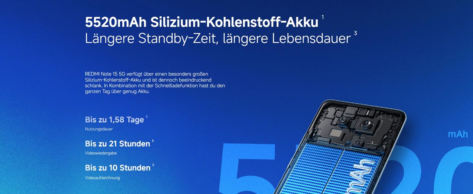Xiaomi Redmi Note 15 5G Smartphone 8GB/256GB 6,77" 5520mAh Schwarz