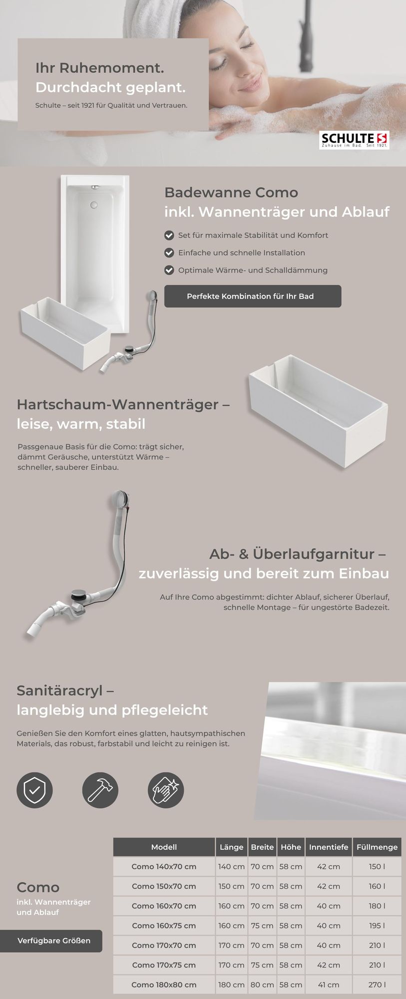 Schulte Körperform-Badewanne Modell Como, Weiß Sanitäracryl, 170x75 cm, Höhe 58 cm, inkl. Set Hartschaum-Wannenträger + Ab- und Überlauf
