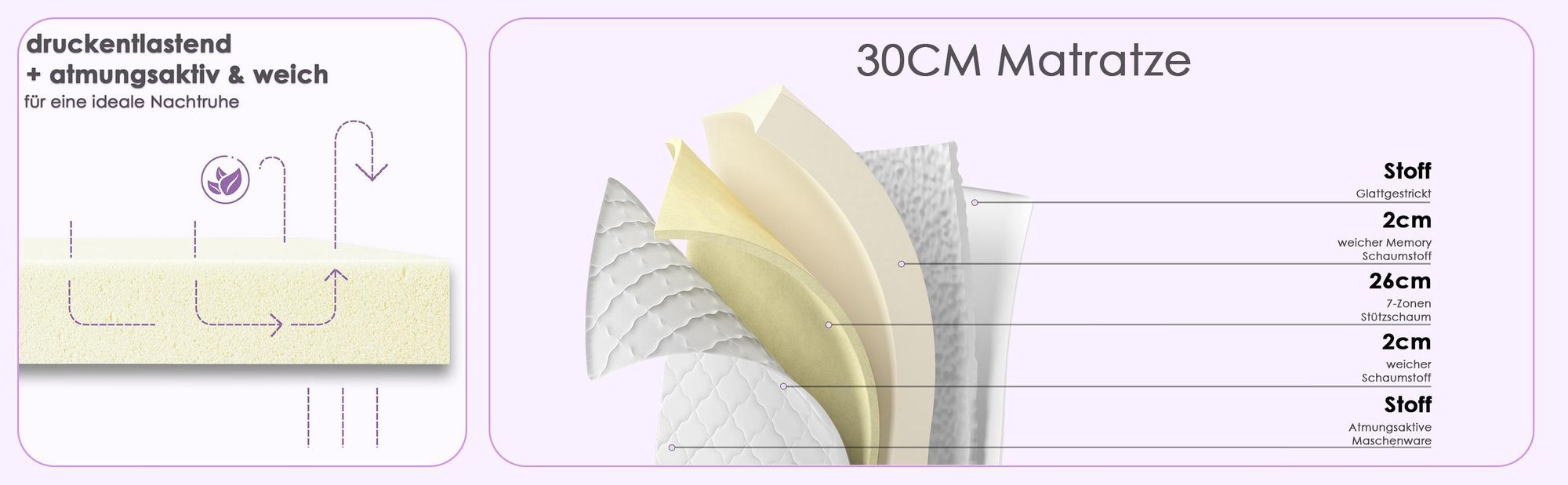 DEWINNER Matratze 180x200cm | 30 cm Höhe | Memory Foam |   | 2 Seiten Mittelhart & Weich | Schaumstoffmatratze Bewegungsisolation