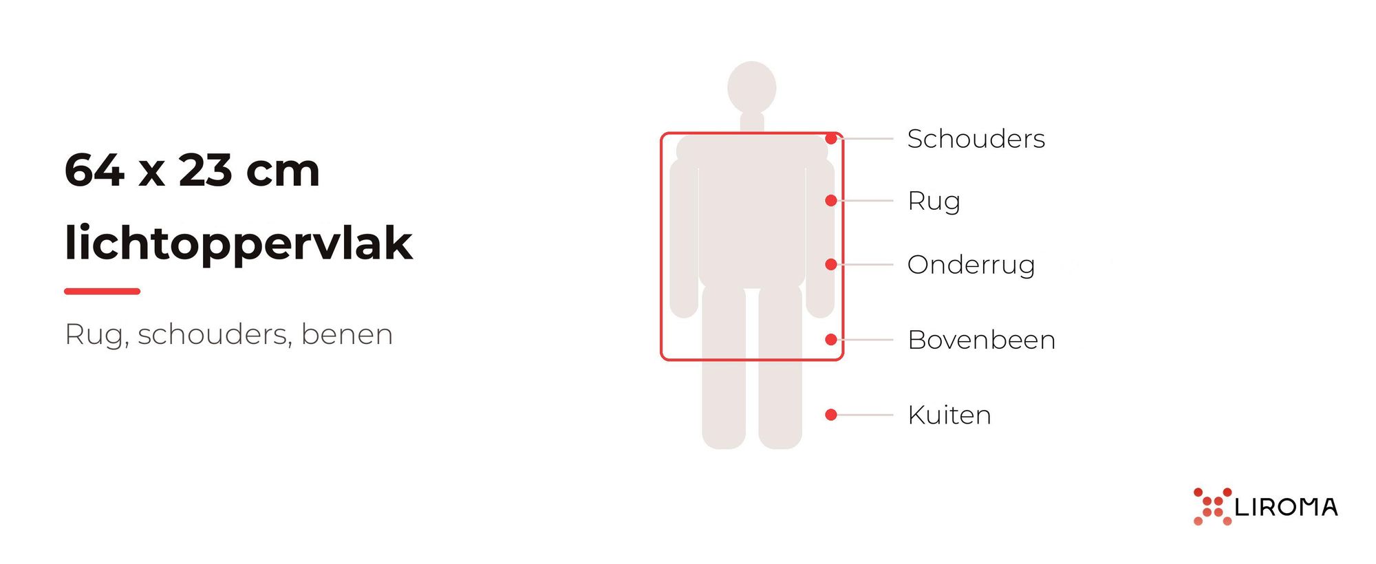 Lichtoppervlak 64 x 23 cm van de PrimeFORCE Advanced voor schouders, rug en benen