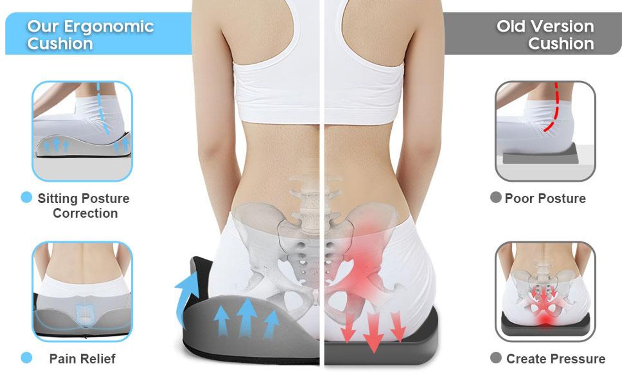 Orthopädisches Sitzkissen, Ergonomisches Hämorrhoiden Sitzkissen, Memory Foam Steißbeinkissen, Steißbein Sitzkissen für Gamingstuhl, Bürostuhl