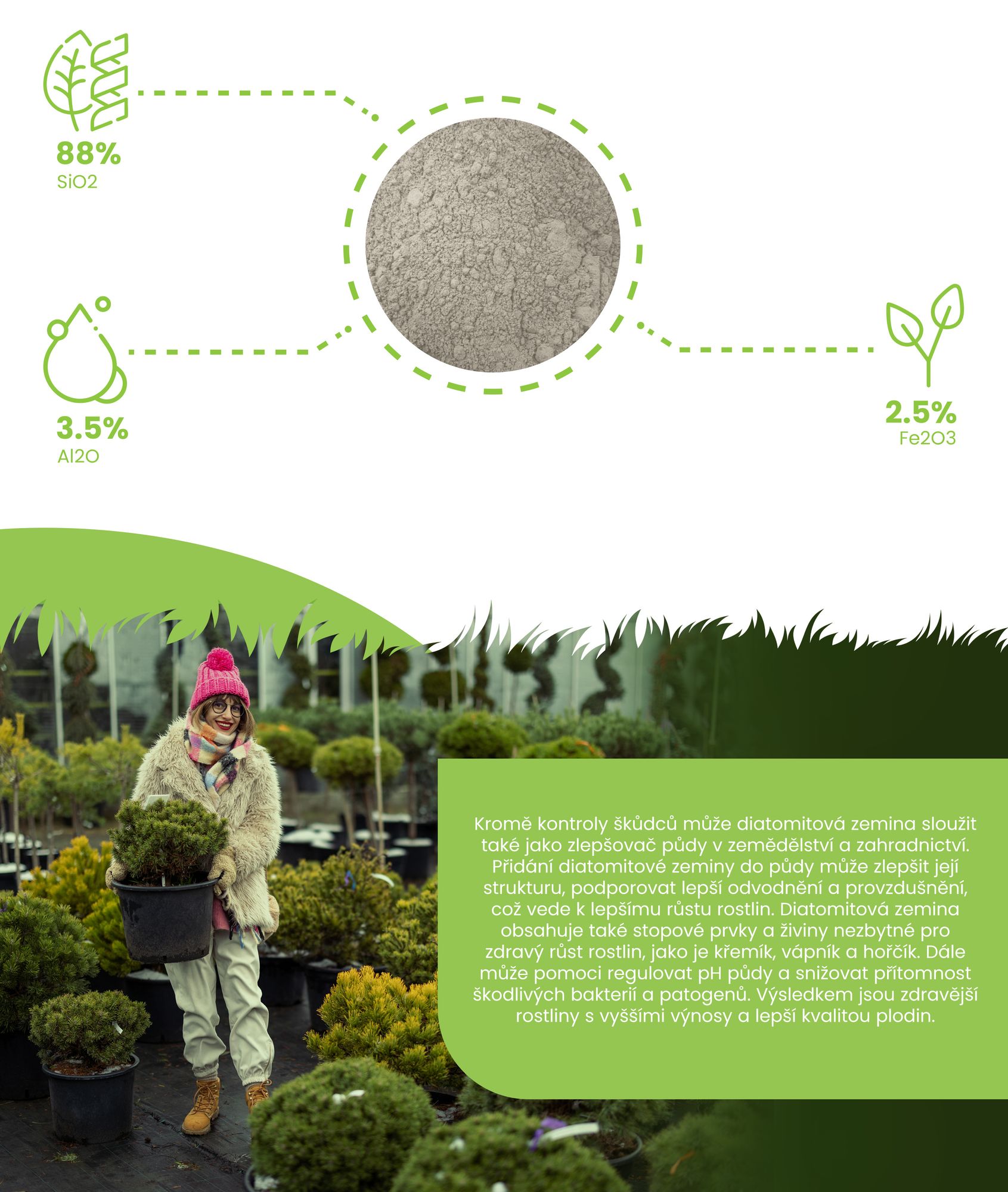 Diatomitová zemina – 100% čistá – ultra jemný prášek (Sáček 50 litrů – 20 kg) - Organifer