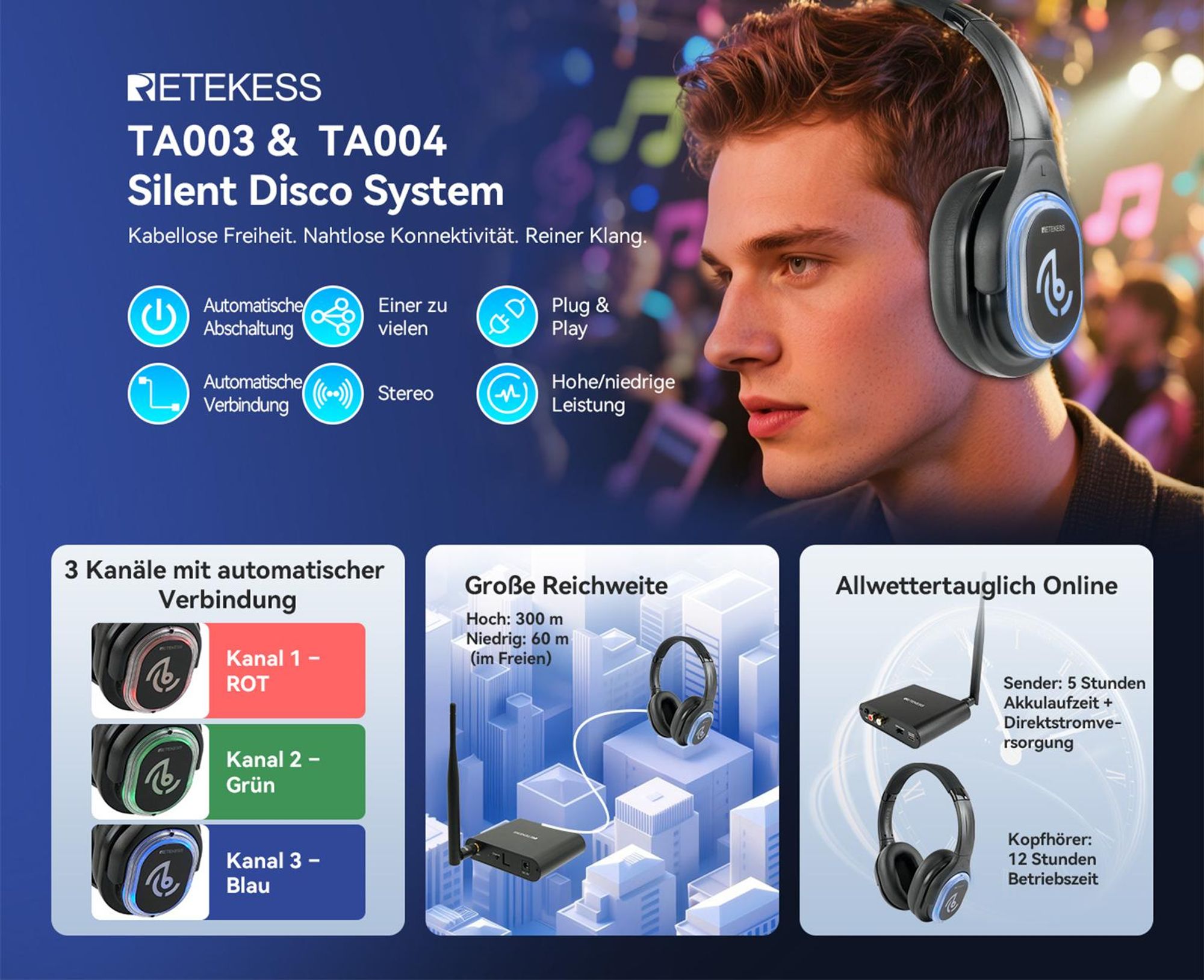 Retekess TA004 Silent Disco Starter Kit, Kopfhörer Wireless für TV, 200M, HIFI-Klangqualität, 20 Kopfhörer, Kopfhörer für Partys, Fitnessstud, Yoga