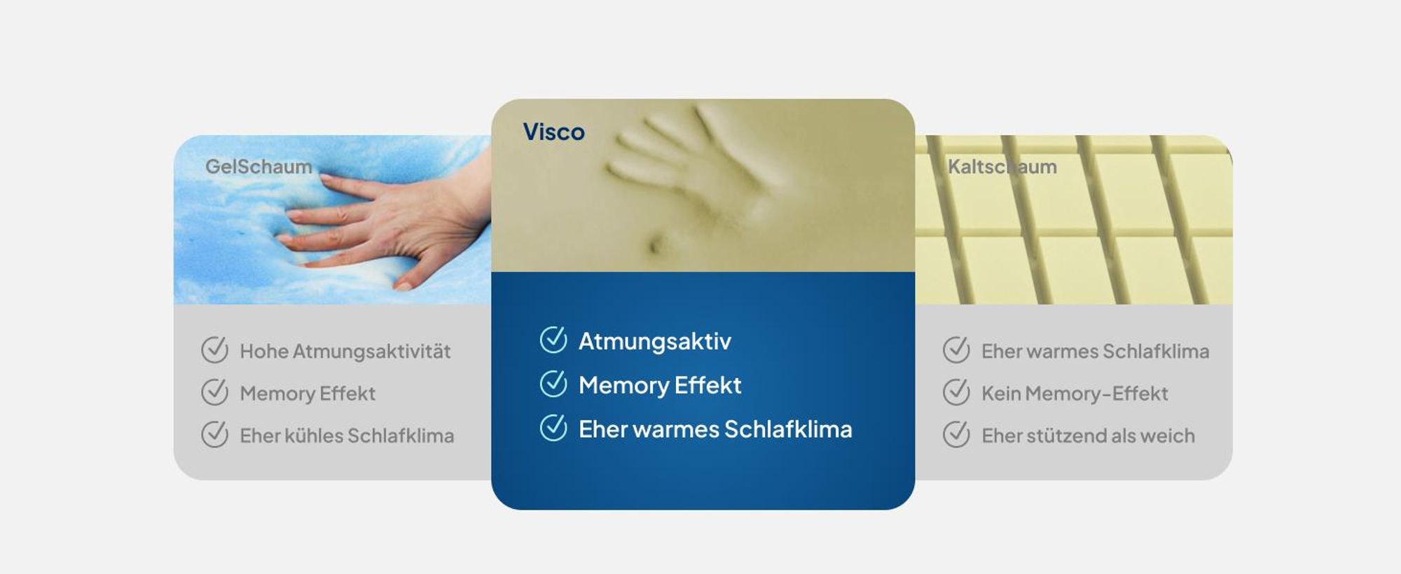 AM Qualitätsmatratzen | Premium Visco-Topper | 150x200 cm | 6 cm Höhe | Matratzentopper | 150/200 | Viscoschaum Topper | Memoryschaum