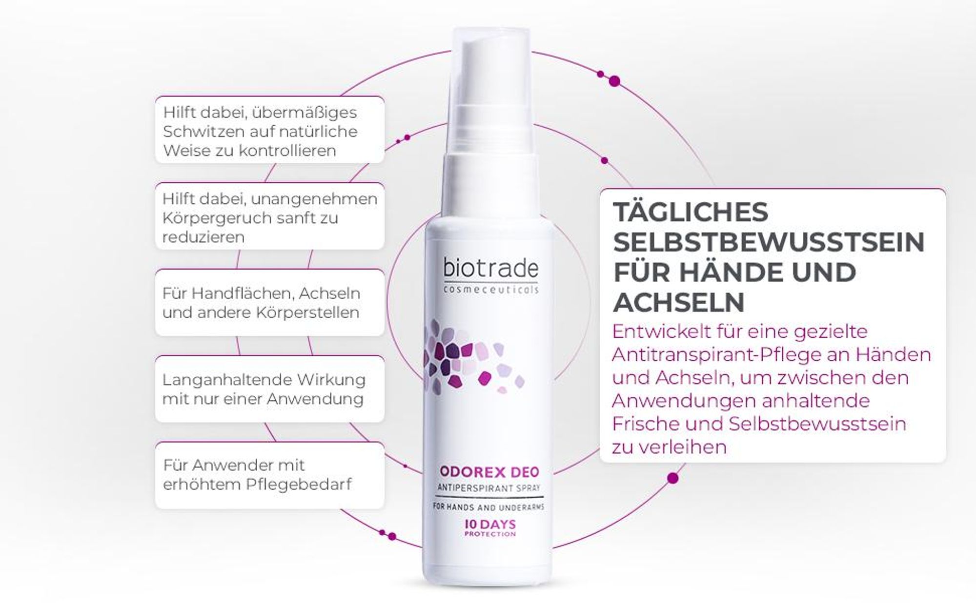 Antitranspirant-Spray Odorex Deo ( Antitranspirant-Spray) 40 ml