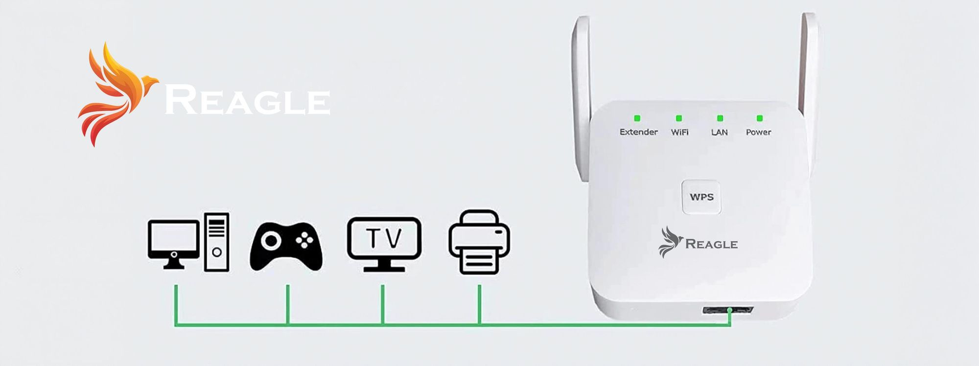 2,4 GHz 802.11n WIFI SIGNAL REAPTITER 300MB/S Wi-Fi EXTENDER