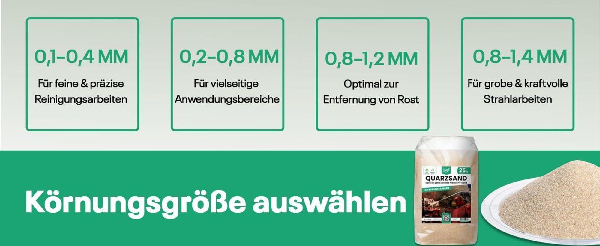 Sand Strahlmittel | Quartz sand für sandstrahlen | quarzsand 25kg (0,1-0,4)sandstrahlgranulat | Effektives Mehrwegstrahlmittel, ideal für Sandstrahlen