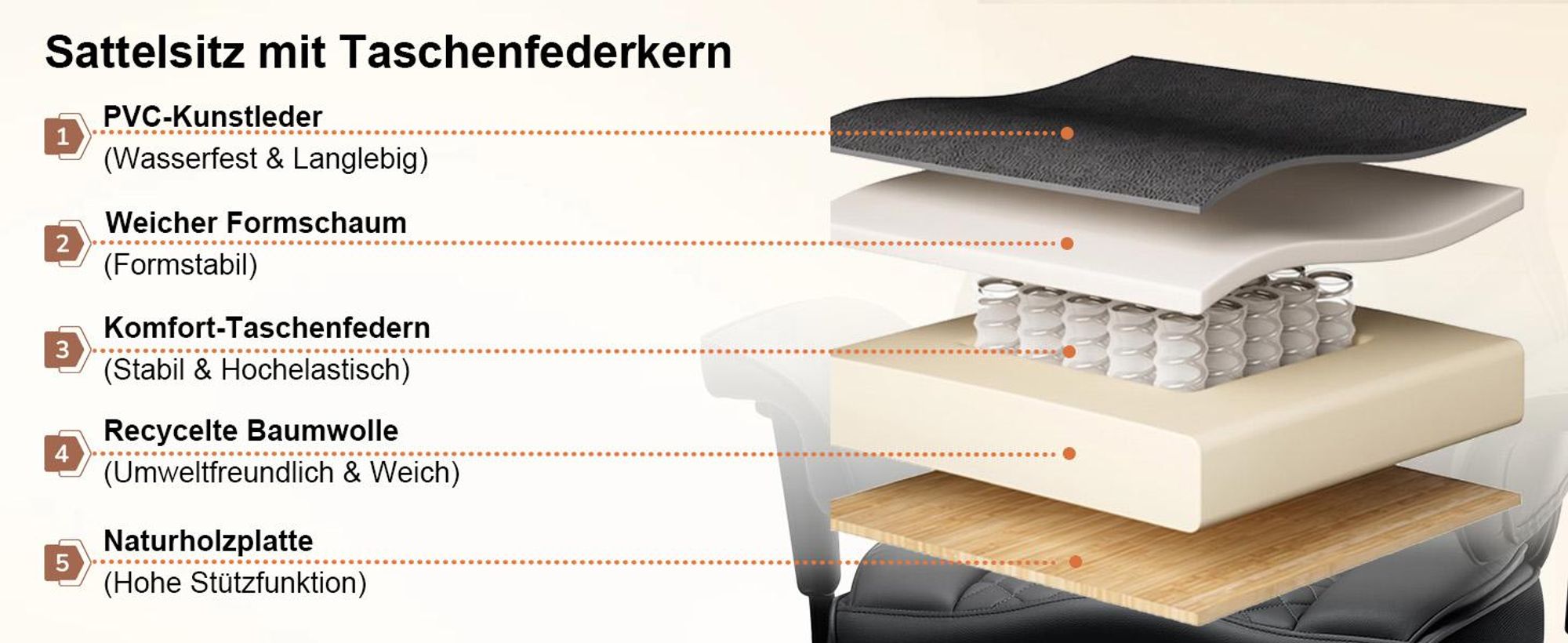 HOFFREE Bürostuhl Ergonomisch mit 7-Punkt-Vibrationsmassage & Lendenheizung, 155° neigbar, Heizfunktion, hoher Rücken, belastbar bis 200 kg, Schwarz