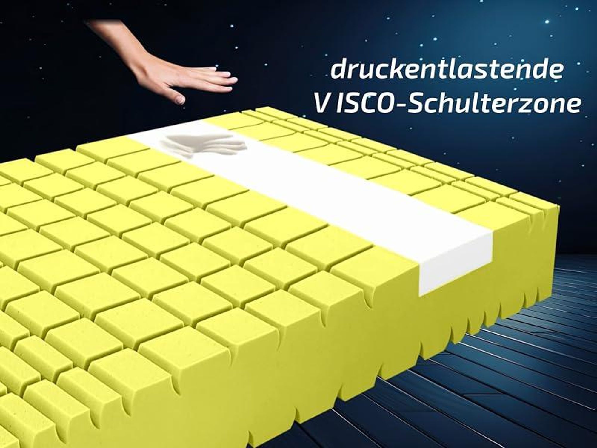 Schulterzone Viscoschaum