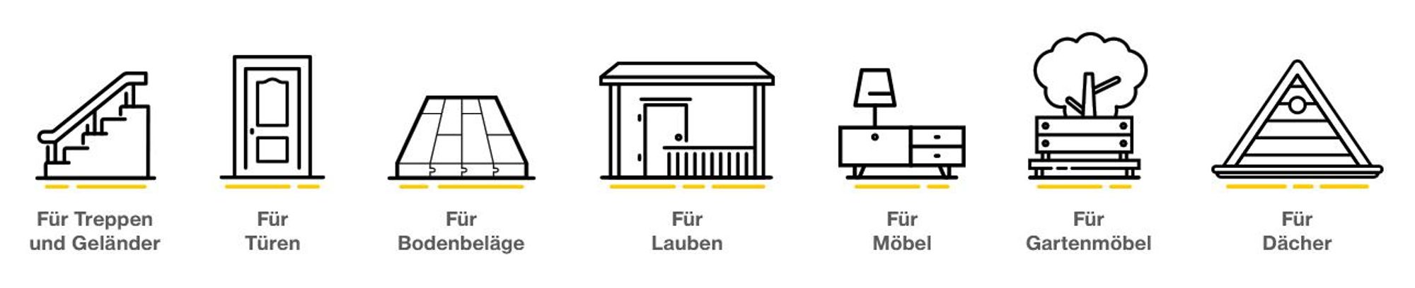 Produktinformationen
