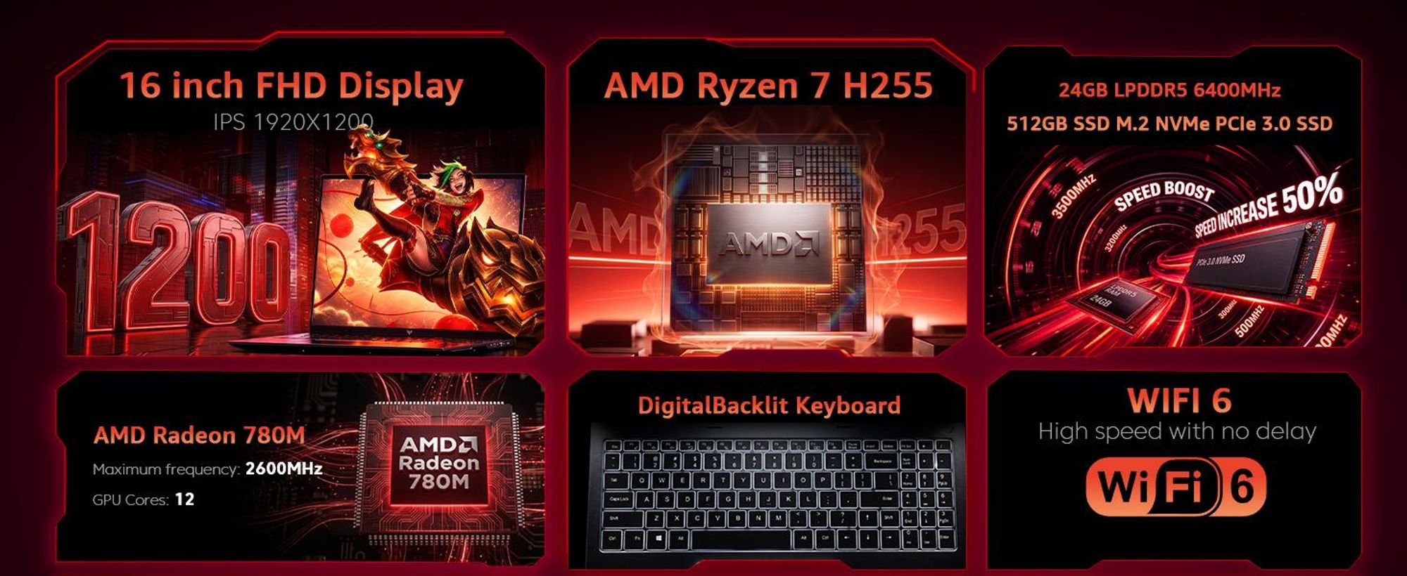 ACEMAGIC S16 16"Gaming Laptop ,AMD Ryzen 7 H255 (4.9GHz),24GB DDR5 512GB SSD, AMD Radeon 780M,180° drehbar,Windows 11 Pro,WiFi 6