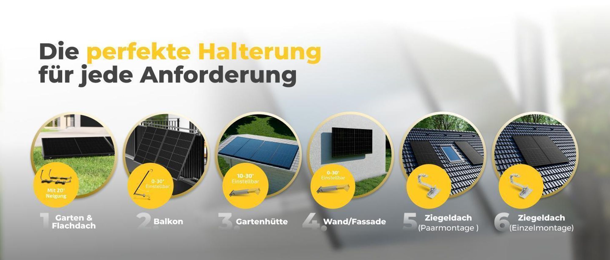 Balkonkraftwerk 2000W Solaranlage Steckerfertig Komplettset Photovoltaik Anlage 800W, Kabellänge: 5m, Solakon - onPower