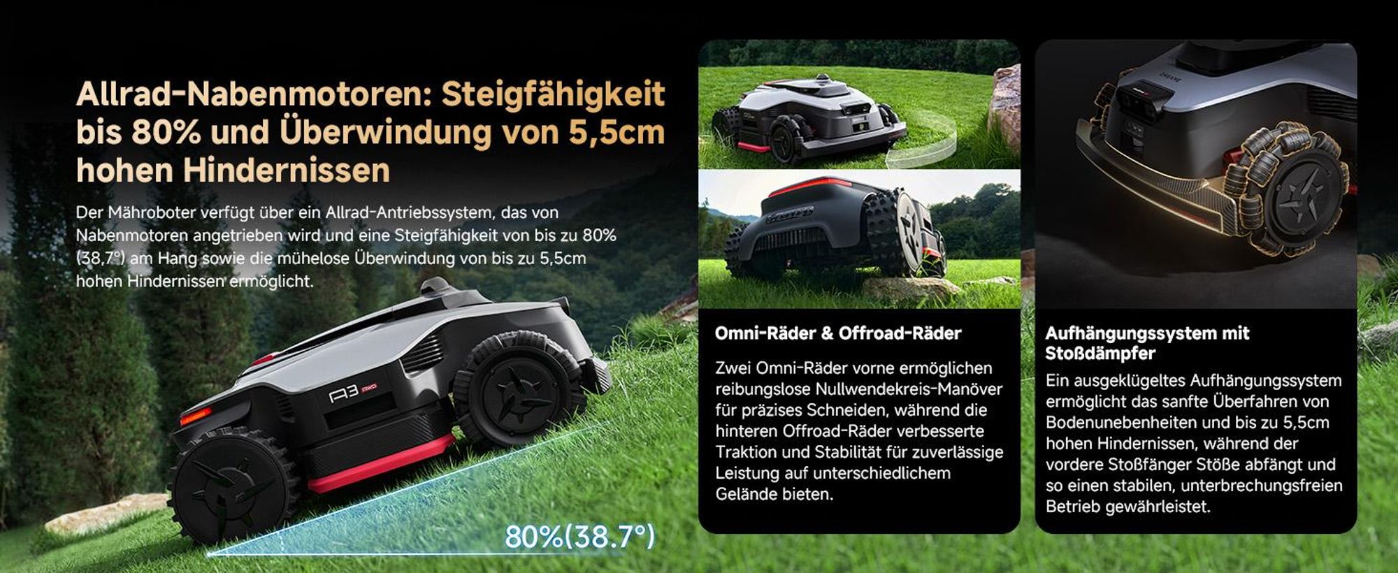 DREAME A3 AWD Pro-3500 Mähroboter,OmniSense 3.0,360° 3D LiDAR,KI binokulare Sicht＆automatische Kartierung, Allradantrieb mit Nabenmotoren,3500㎡,38,7°