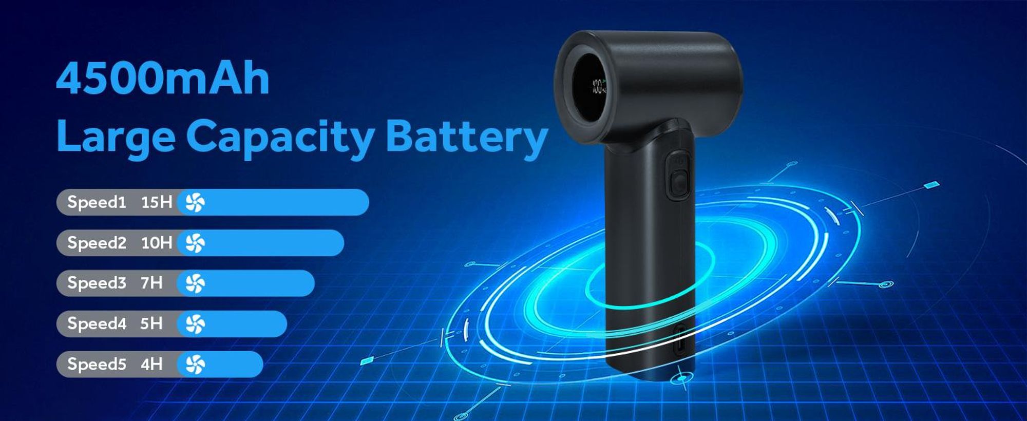 Handventilator Tragbar, USB Mini Ventilator, 17400RPM Hohe Geschwindigkeit Turbo Fan, 5 Geschwindigkeiten, 4500mAh Akku Aufladbar, 15 Stunden Maximale
