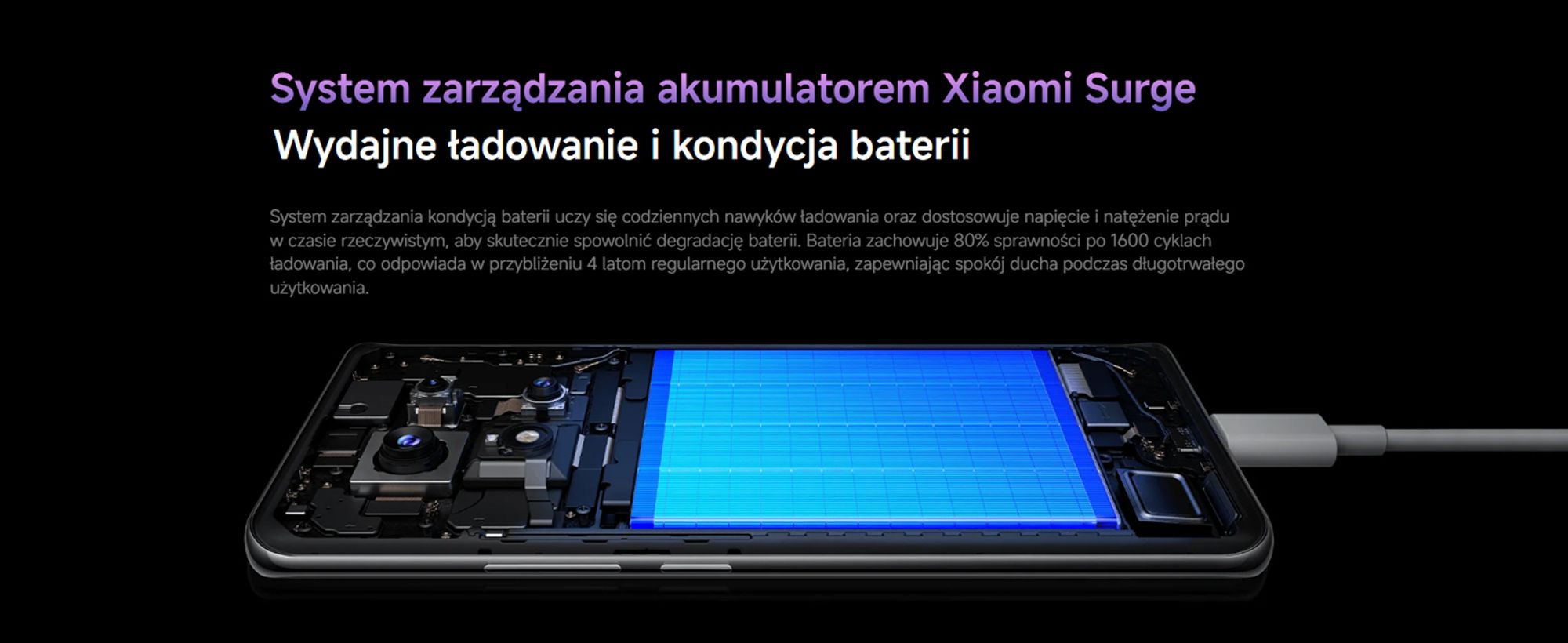 Xiaomi Redmi Note 14 Pro+ 5G Smartfon 12/512GB Fioletowy