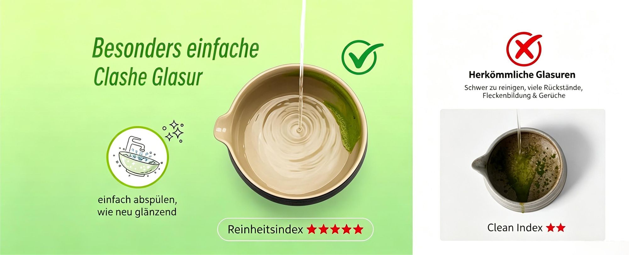 Matcha Set, 7-tlg. Komplettset, Matcha Schale mit Ausgießer, Bambus Besen, Zubehör für Matcha Zeremonie, Naturmaterialien, Geschenkidee