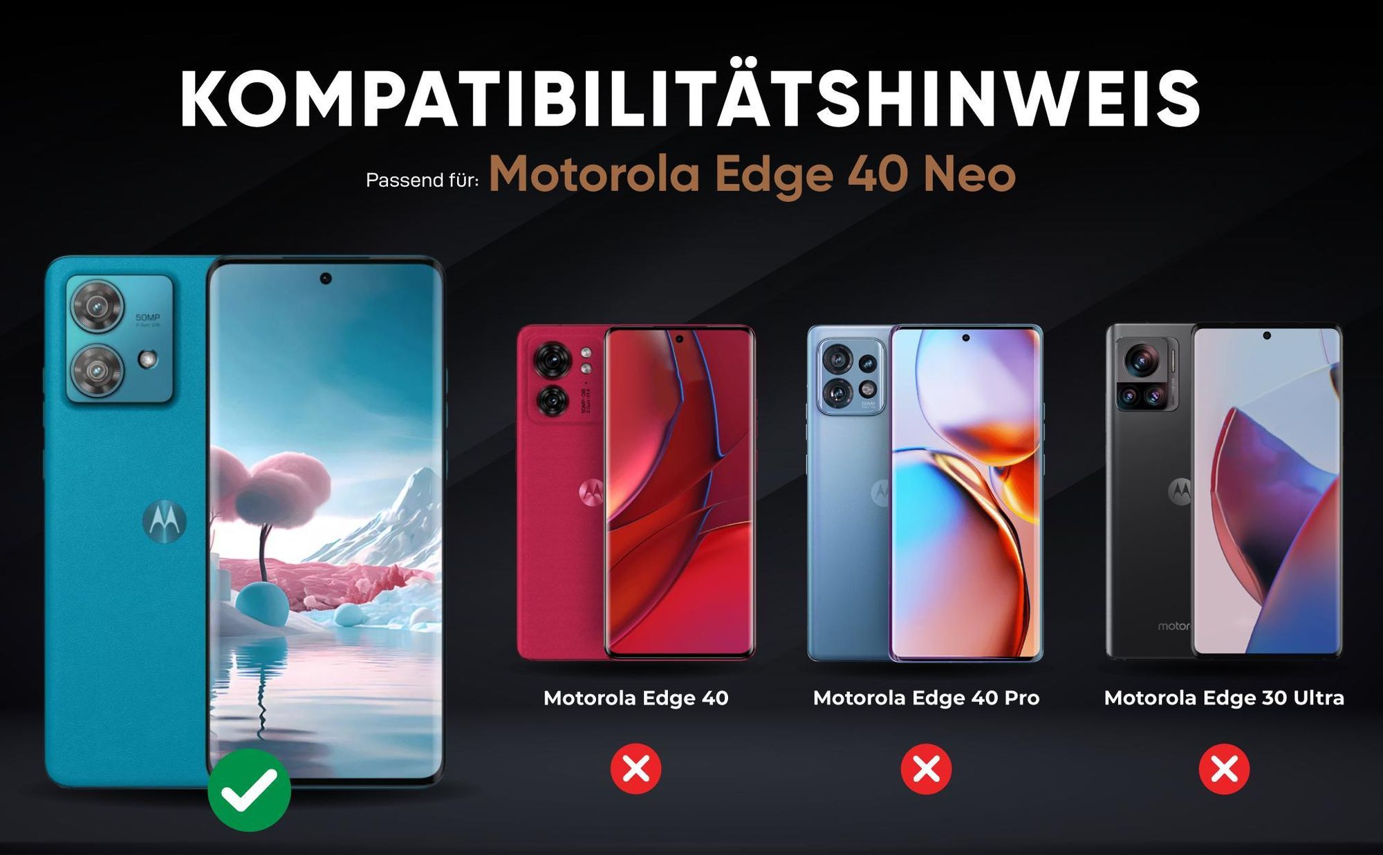 Kompatibilitätshinweise Hülle für Motorola Edge 40 Neo