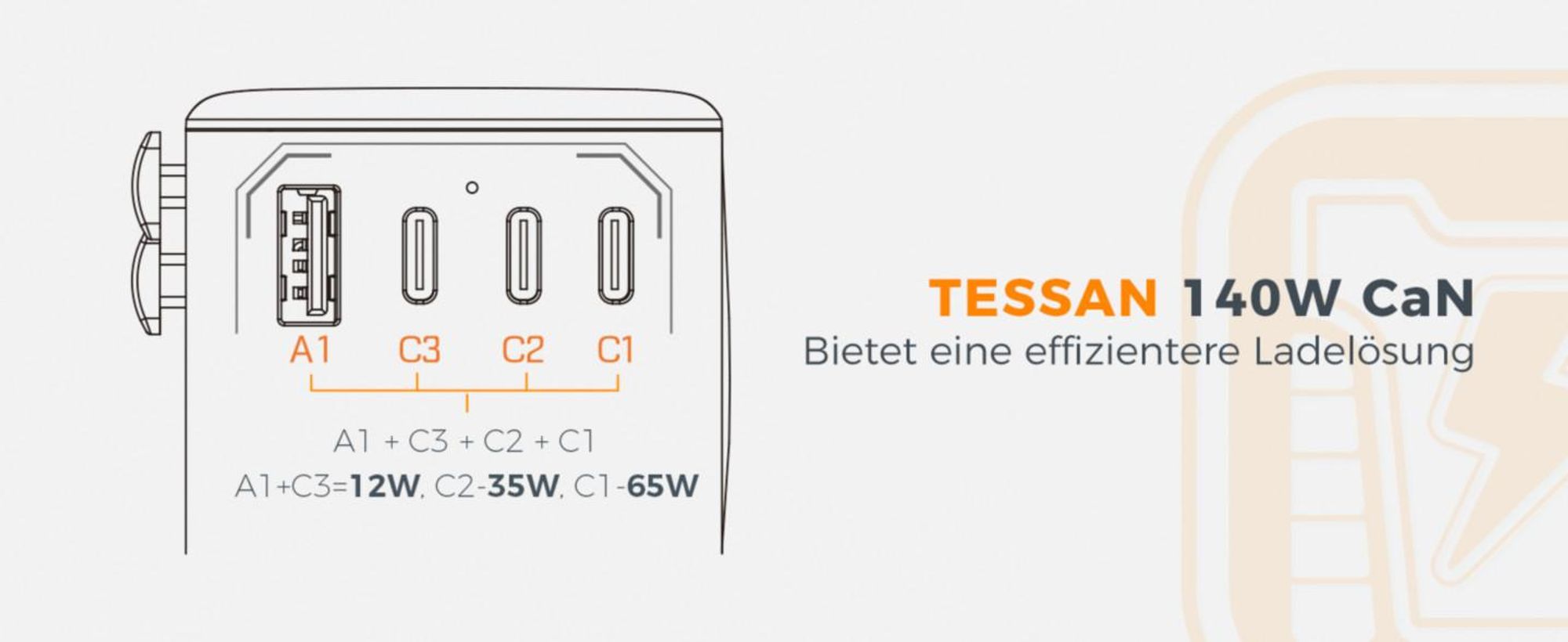 TESSAN Universal Reiseadapter 140W GaN Internationaler Steckeradapter mit 3 USB-C und 1 USB-A Typ C/G/A/I Schwarz