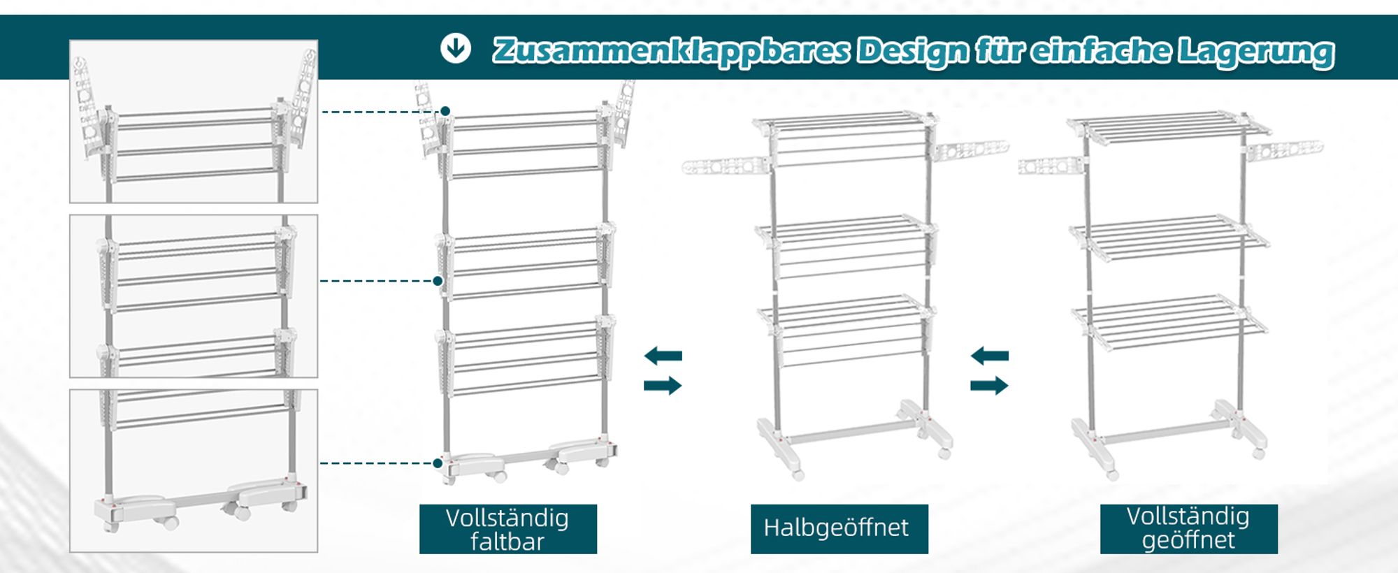 Mobiler Wäscheständer Wäschetrockner-Turm Seitenflügel auf 3/4 Ebenen klappbar