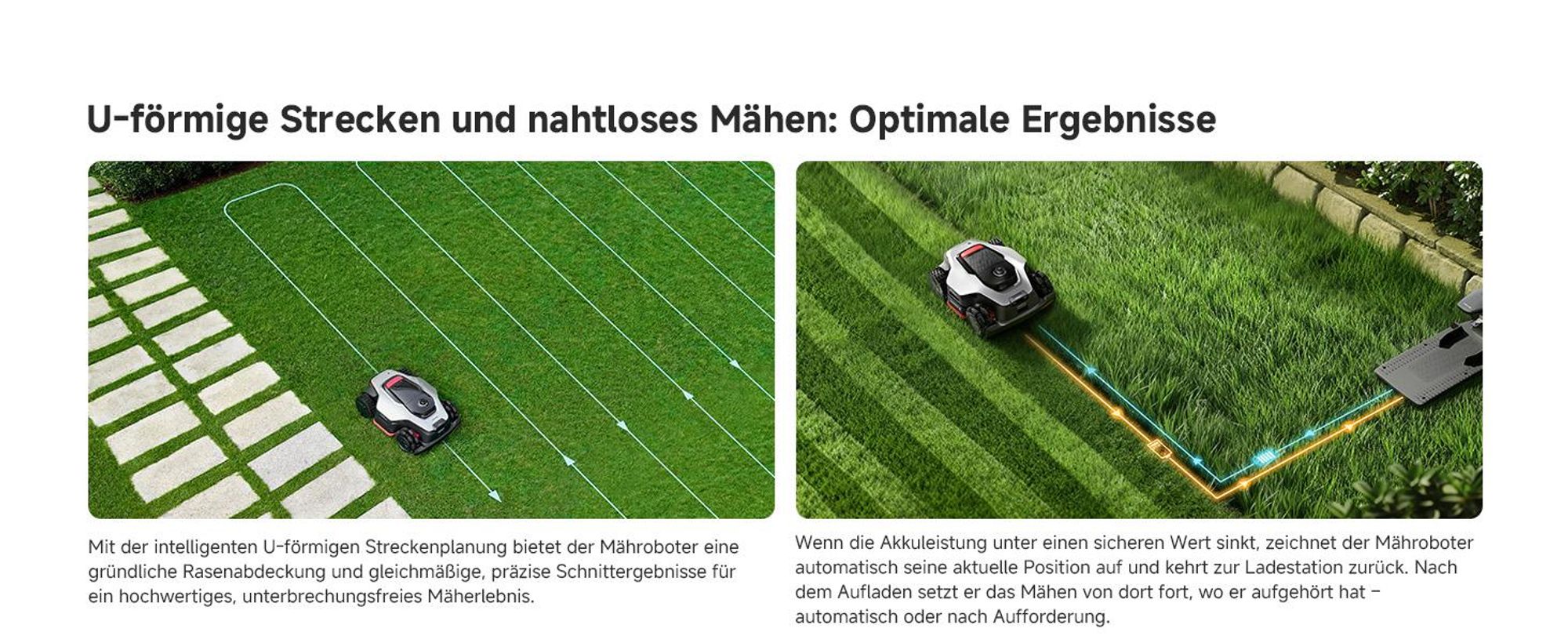 DREAME A3 AWD Pro-3500 Mähroboter,OmniSense 3.0,360° 3D LiDAR,KI binokulare Sicht＆automatische Kartierung, Allradantrieb mit Nabenmotoren,3500㎡,38,7°