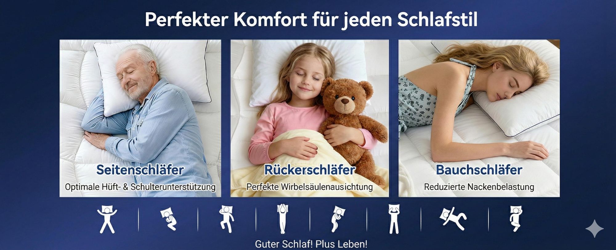 NicePlus Topper, 90x200x7cm, 5-Zonen Gel-Schaum - Für erholsamen Schlaf, 360° Mesh für alle Matratzen, H2/H3