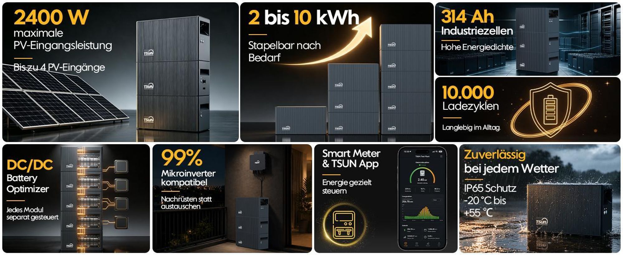 Balkonkraftwerk Speicher TSUN DCU2000Lite 2kWh (bis 10 kWh erweiterbar), 314Ah Industriezellen, 2400W PV Input mit Dual MPPT, Plug & Play (0% MwSt)