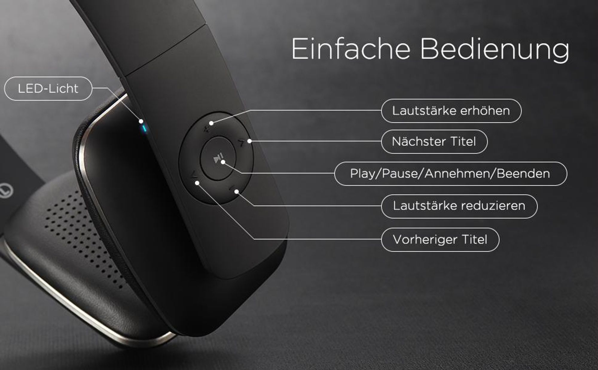 Ohraufliegend Kopfhörer Bluetooth Wireles Stereo Wiederaufladbar - August EP636B