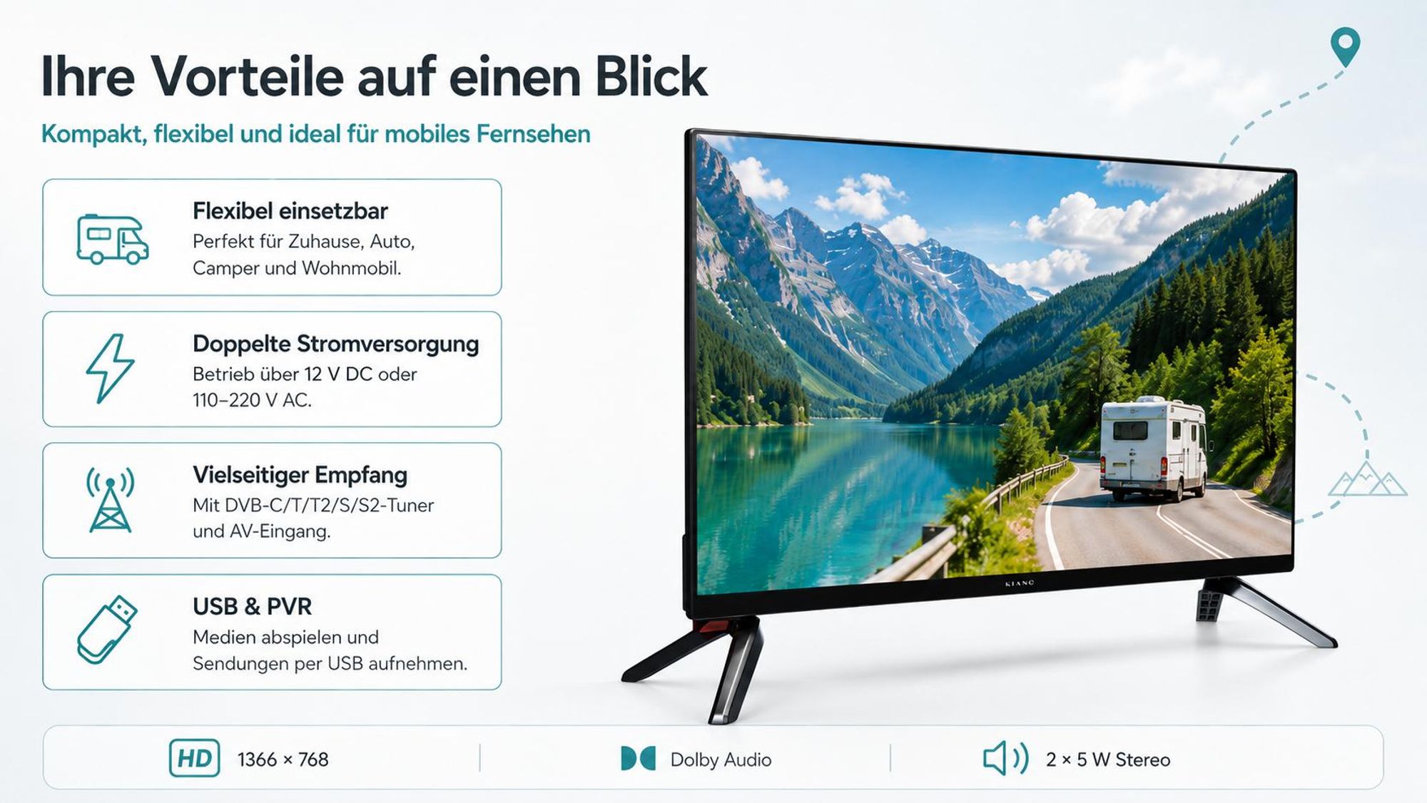 Kiano Slim TV Travel 24 Zoll (61 cm) Fernseher, HD, LED, Triple Tuner DVB-T2, Auto-Ladegerät, HDMI, USB, Dolby Audio