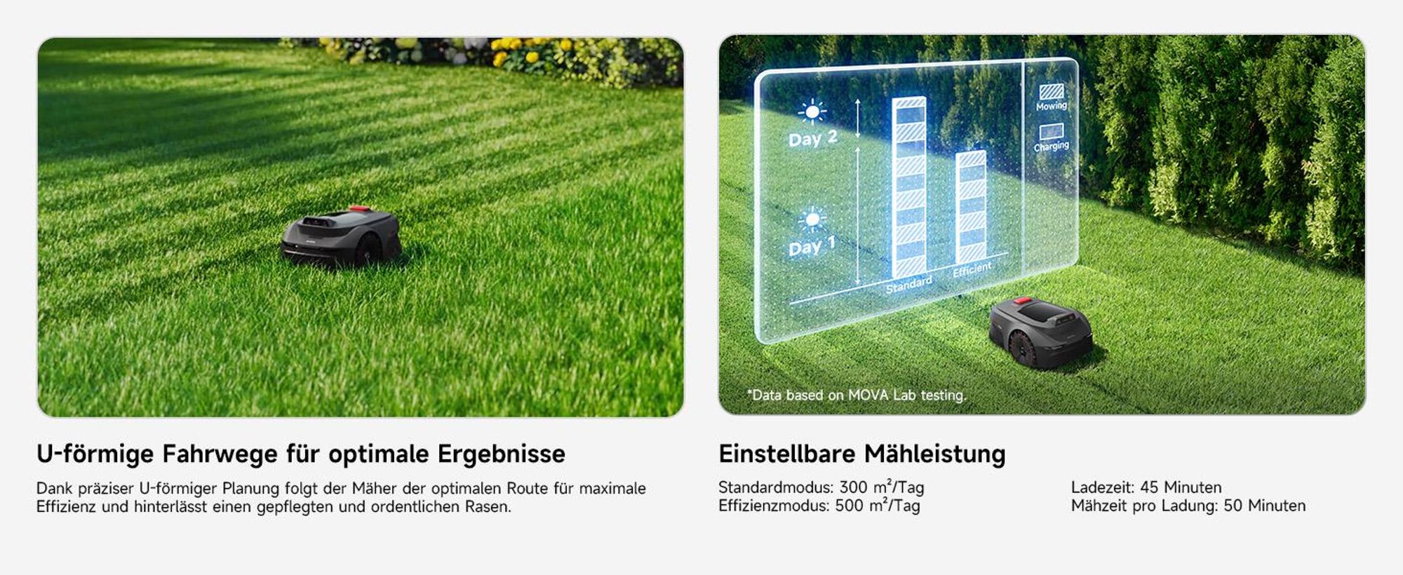 MOVA ViAX 250 Mähroboter – 250 m², UltraEyes™ KI-Dual-Vision, U-Bahnplanung, Dual-Map, Hindernisvermeidung, App-Steuerung, 50min Akkulaufzeit