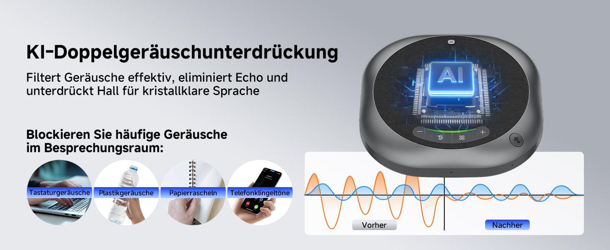SVBONY SVHub Omni2P Mikrofon und Lautsprecher, Omnidirektionales Mikrofon, AI-Transkription mit Einem klick, 6 AI-Mikrofone, 360°-Sprachaufnahme