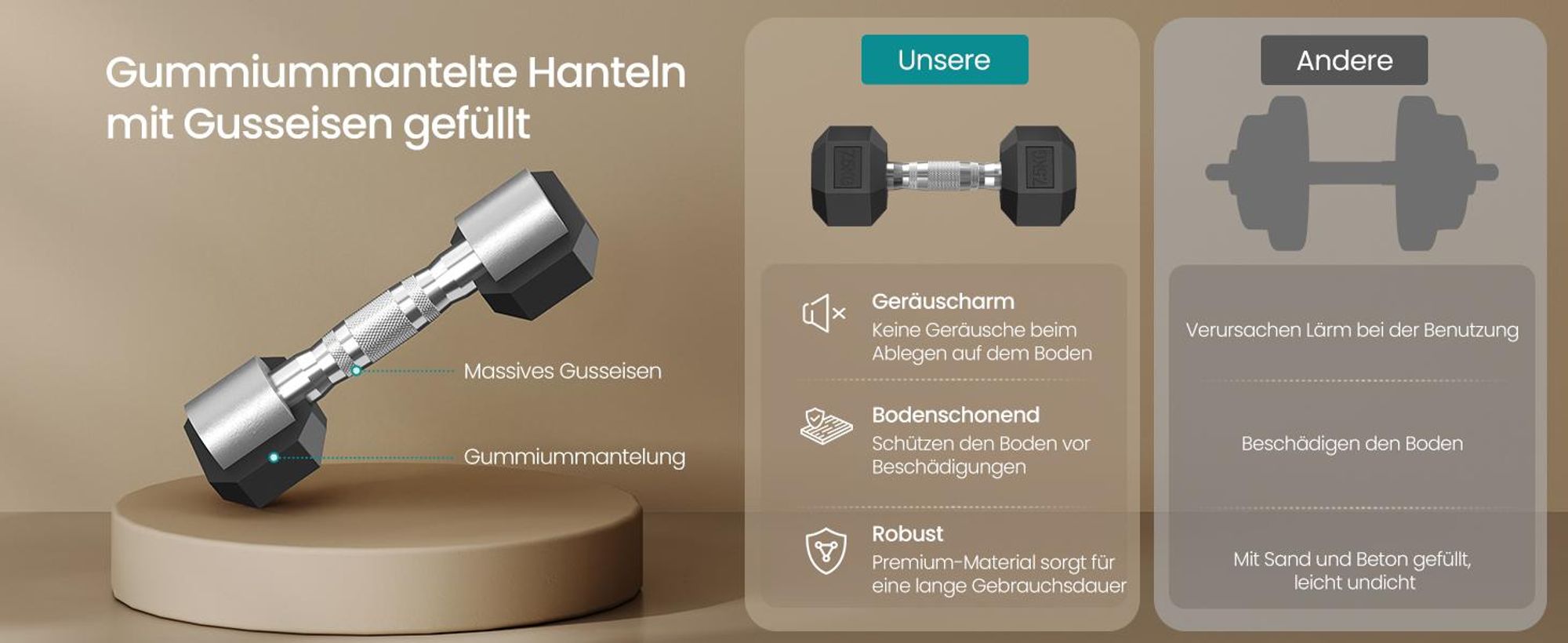 SONGMICS Kurzhanteln 2er Set Sechseckig Rutschfest für Krafttraining 2 x 7,5 kg Schwarz