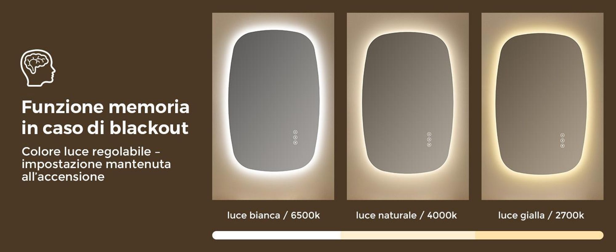 S'AFIELINA 80×50 cm specchio da parete LED - specchio da bagno con illuminazione, vetro HD, dimmerabile, LED a 3 colori, antiappannamento, appendibile in orizzontale e in verticale